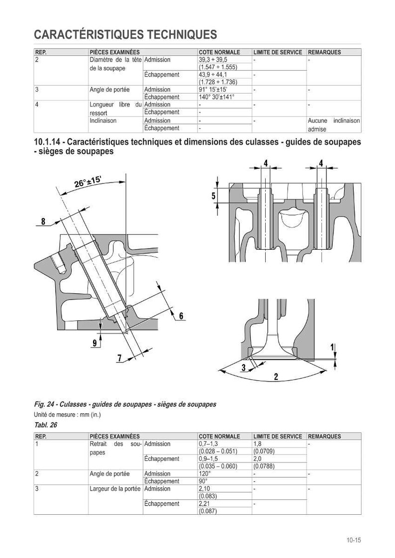 May include: Technical diagram of engine cylinder heads, showing dimensions and angles. Includes measurements in inches and millimeters, with a detailed illustration of valve seats and guides. Features text in French.