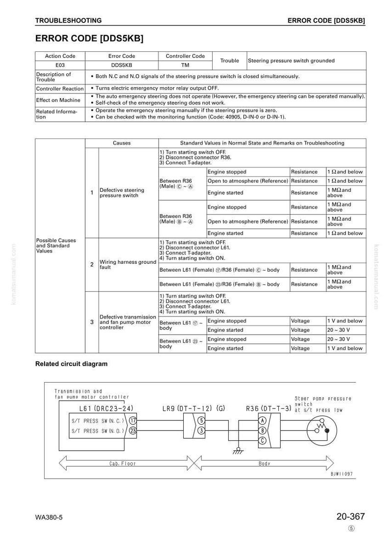 K&ouml;nnte beinhalten: Eine Fehlerbehebung f&uuml;r den Fehlercode DDS5KB, die Ursachen und Standardwerte detailliert. Enth&auml;lt ein zugeh&ouml;riges Schaltbild mit Komponenten wie dem Getriebe- und L&uuml;fterpumpen-Controller und dem Lenkdruckschalter.