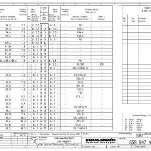 Puede incluir: Un diagrama t&eacute;cnico detallado, que presenta una 'Lista de cables' con numerosas entradas, detalles de conectores y especificaciones de cables. El documento incluye tablas, texto y una clave de color, todo en blanco y negro.