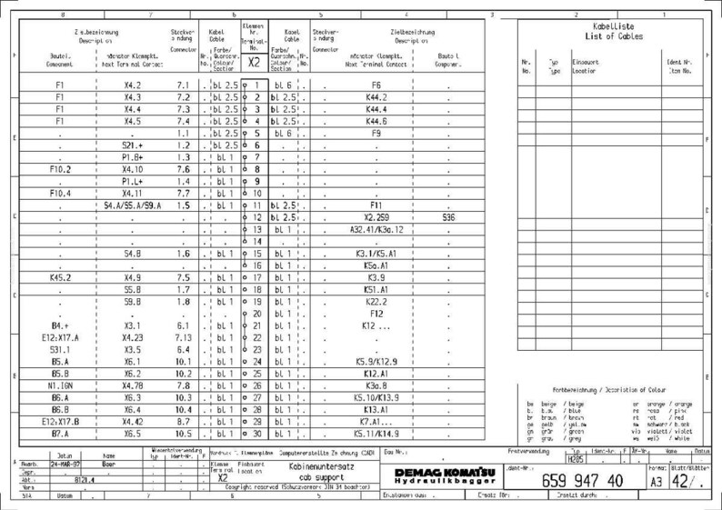 Puede incluir: Un diagrama t&eacute;cnico detallado, que presenta una 'Lista de cables' con numerosas entradas, detalles de conectores y especificaciones de cables. El documento incluye tablas, texto y una clave de color, todo en blanco y negro.