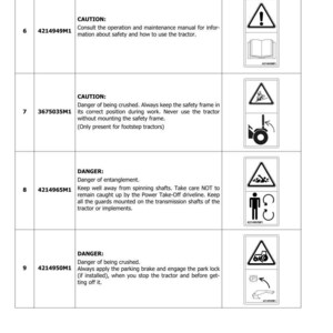 May include: A page from a manual with safety warnings for a tractor. The page includes a table with warnings about crushing, entanglement, and operation. Symbols and codes are also included.