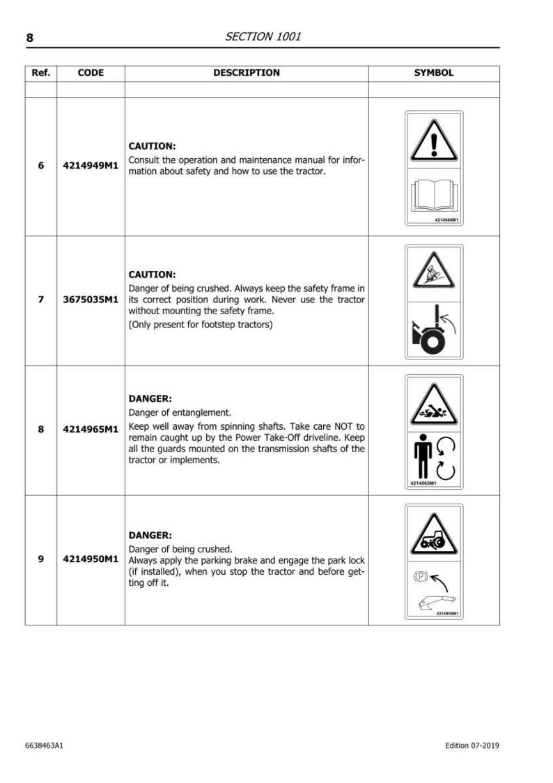 May include: A page from a manual with safety warnings for a tractor. The page includes a table with warnings about crushing, entanglement, and operation. Symbols and codes are also included.