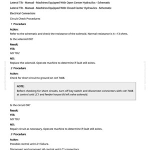 May include: A technical document with troubleshooting steps for a feeder house tilt left valve solenoid. The document includes procedures, actions, and results for diagnosing and resolving potential issues with the solenoid and control unit LC1.