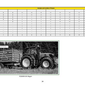 Puede incluir: Imagen en blanco y negro de un tractor tirando de un vag&oacute;n por un campo. El tractor tiene neum&aacute;ticos grandes y est&aacute; conectado a un remolque. La imagen tambi&eacute;n incluye una tabla con datos.