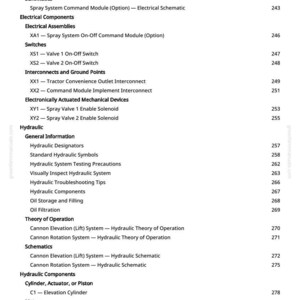 May include: A white page with a detailed table of contents from a manual. The text includes sections on hydraulics, electrical components, and mechanical devices. Page numbers are listed on the right side.