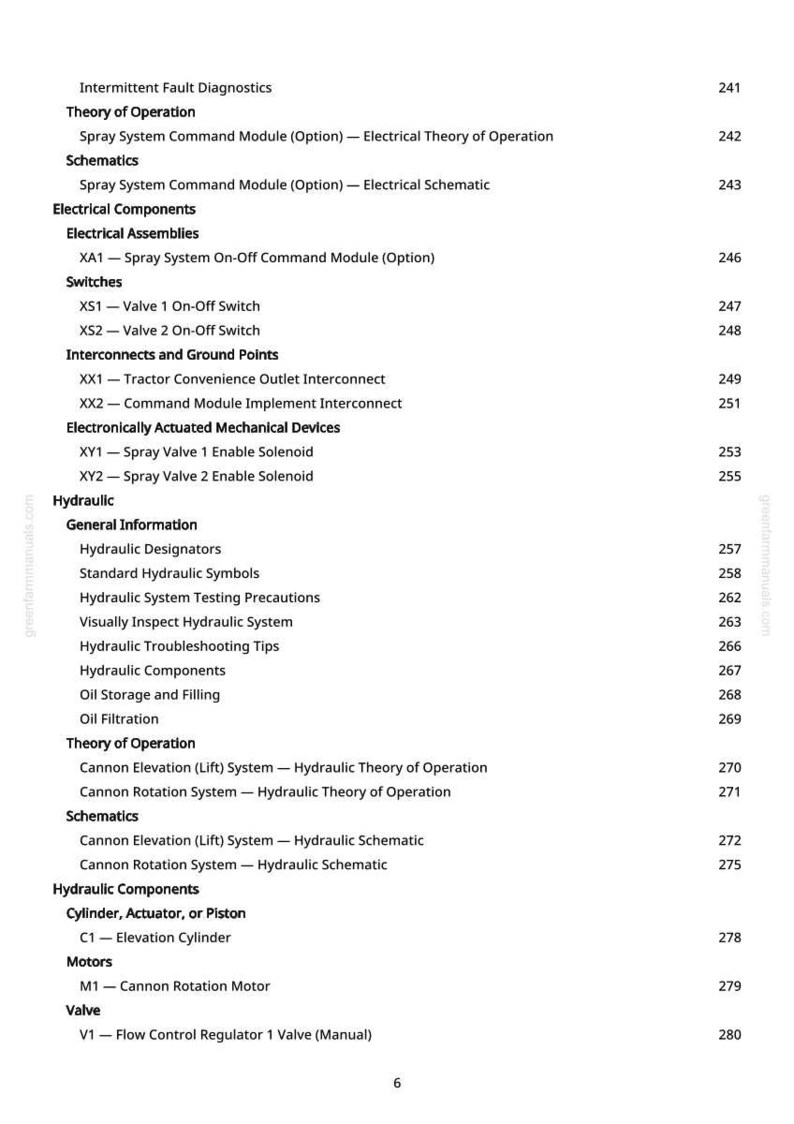 May include: A white page with a detailed table of contents from a manual. The text includes sections on hydraulics, electrical components, and mechanical devices. Page numbers are listed on the right side.