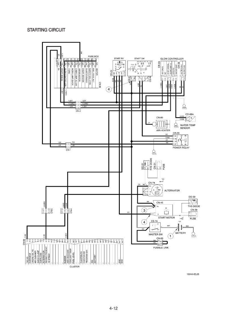 HYUNDAI R18-9AK Bandgrävmaskin Servicemanual | PDF | Direktnedladdning bild 3