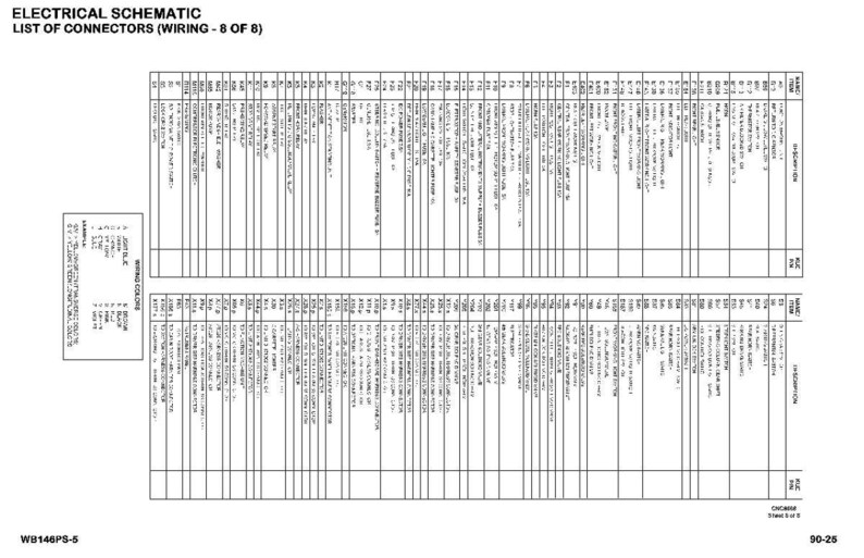 Puede incluir: Un esquema el&eacute;ctrico titulado "ESQUEMA EL&Eacute;CTRICO LISTA DE CONECTORES (CABLEADO - 8 DE 8)". El documento es una tabla con filas y columnas, que detalla la informaci&oacute;n del cableado. El documento tambi&eacute;n incluye una tabla de colores de cableado.