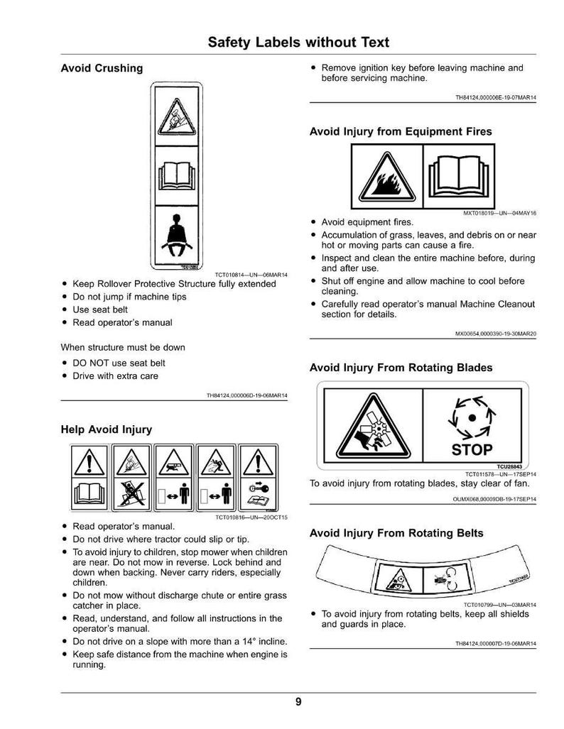 May include: A page of safety labels with diagrams and warnings. The labels address topics like avoiding crushing, equipment fires, rotating blades, and rotating belts. The labels include instructions and warnings to prevent injury.