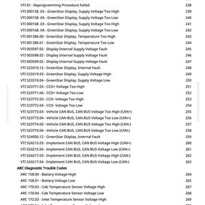 May include: A printed page with a list of diagnostic trouble codes and system faults, including voltage and temperature readings. The text includes codes related to vehicle systems and internal display issues.