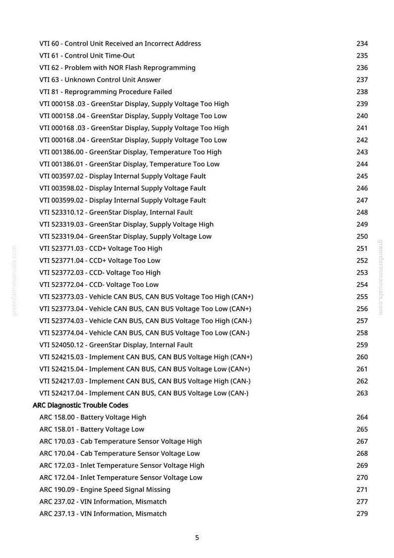 May include: A printed page with a list of diagnostic trouble codes and system faults, including voltage and temperature readings. The text includes codes related to vehicle systems and internal display issues.