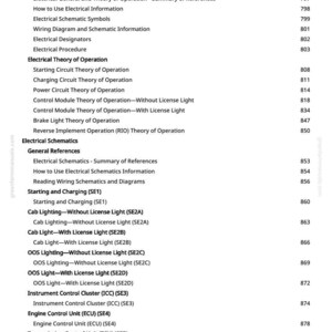 May include: A manual page showing a table of contents with headings such as "Electrical General and Theory of Operation" and "Electrical Schematics." The text is on a white background, with page numbers listed.