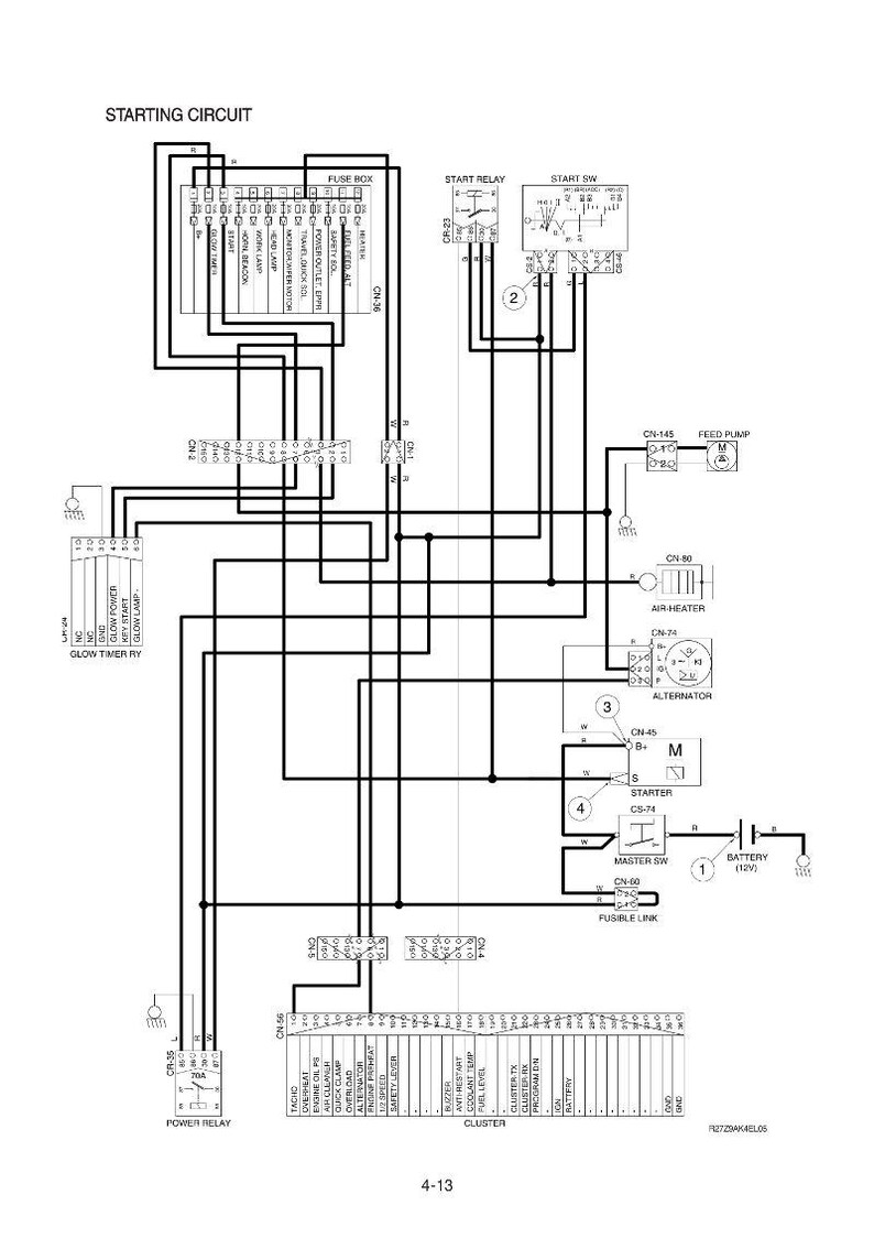 Onderhoudshandleiding HYUNDAI R30Z-9AK rupsgraafmachine | PDF | Direct downloaden afbeelding 3