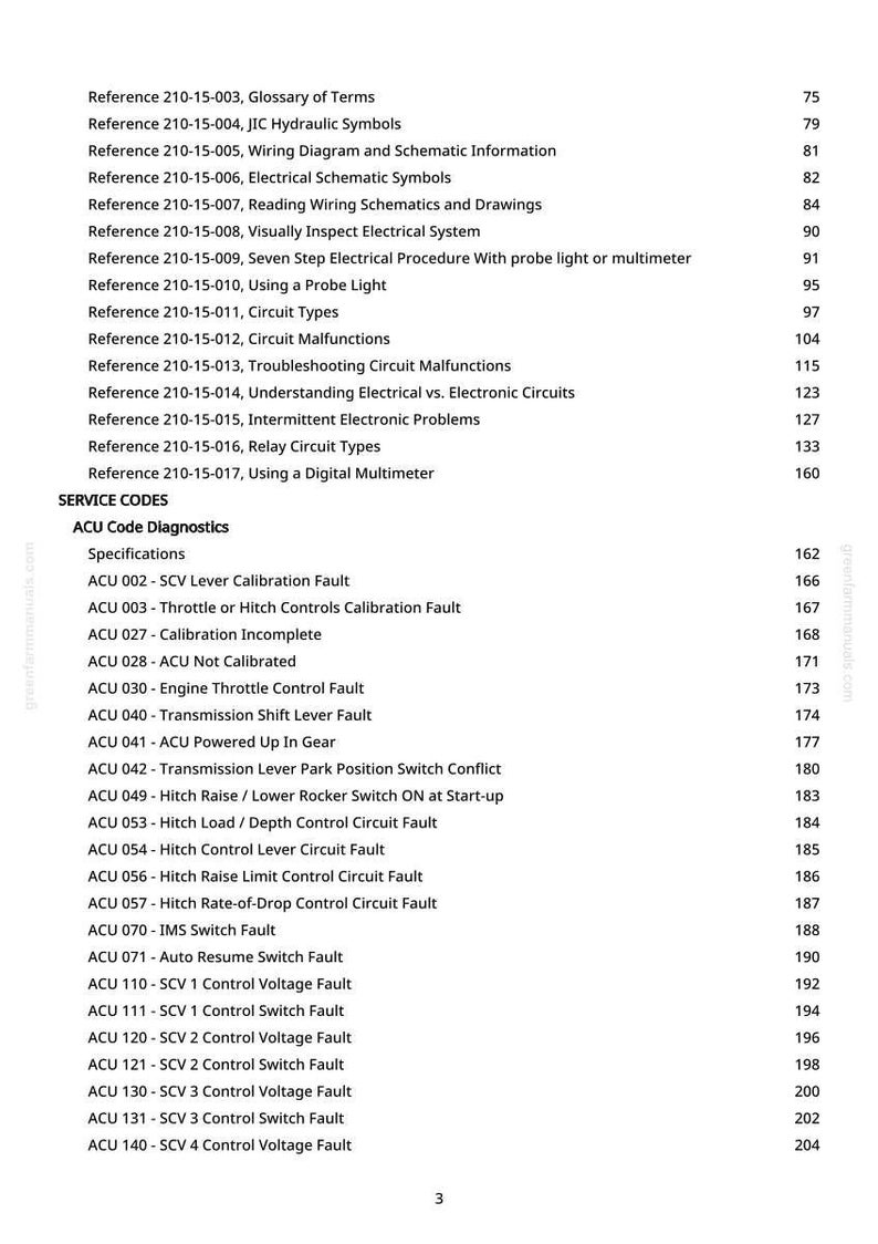 May include: A page from a manual with a list of electrical system references, service codes, and ACU code diagnostics. The text includes terms like "Circuit Malfunctions" and "Throttle Control Fault". The page number is 3.
