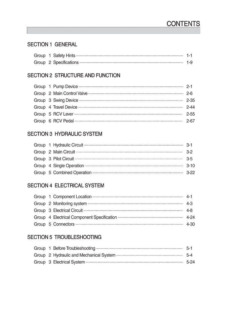 May include: A white page with a table of contents for a technical manual. The document is divided into sections such as General, Structure and Function, Hydraulic System, Electrical System, and Troubleshooting. Each section lists groups and page numbers.