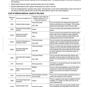 Pode incluir: Uma p&aacute;gina de um manual intitulada "LISTA DE ABREVIATURAS" com uma tabela de abrevia&ccedil;&otilde;es usadas no texto. A tabela inclui abrevia&ccedil;&otilde;es como ABS, AISS e ARAC, com seus nomes completos, finalidade e explica&ccedil;&otilde;es. A p&aacute;gina &eacute; da s&eacute;rie 95LE-7.