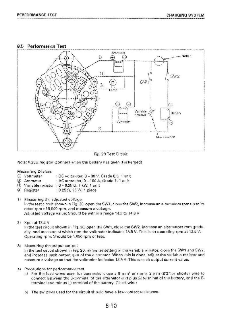 May include: Diagram of a charging system performance test, including a circuit diagram with an ammeter, voltmeter, and variable resistor. Text includes instructions for measuring voltage and output current, with a note about a 0.25&Omega; register.
