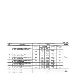 May include: A technical document with a table detailing measurements and tolerances. The table includes columns for 'Standard size,' 'Tolerance,' and 'Standard clearance,' with values in millimeters. The document is labeled 'Unit: mm.'