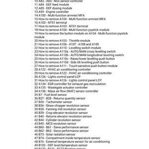May include: A detailed list of automotive components and their functions, including controllers, sensors, and modules. The text is in black font on a white background, providing a comprehensive guide to various vehicle parts.