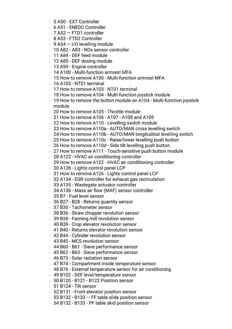 May include: A detailed list of automotive components and their functions, including controllers, sensors, and modules. The text is in black font on a white background, providing a comprehensive guide to various vehicle parts.