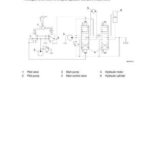 Manual de servicio de la excavadora de orugas HYUNDAI R140LC-9S / PDF / Descarga instantánea imagen 2