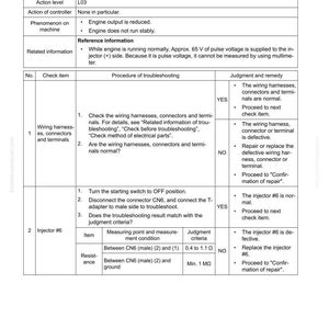 May include: Troubleshooting guide for failure code CA325, detailing injector #6 circuit issues. Includes action levels, controller actions, and related information. Features a table with check items, procedures, and judgment criteria for diagnosing the problem.