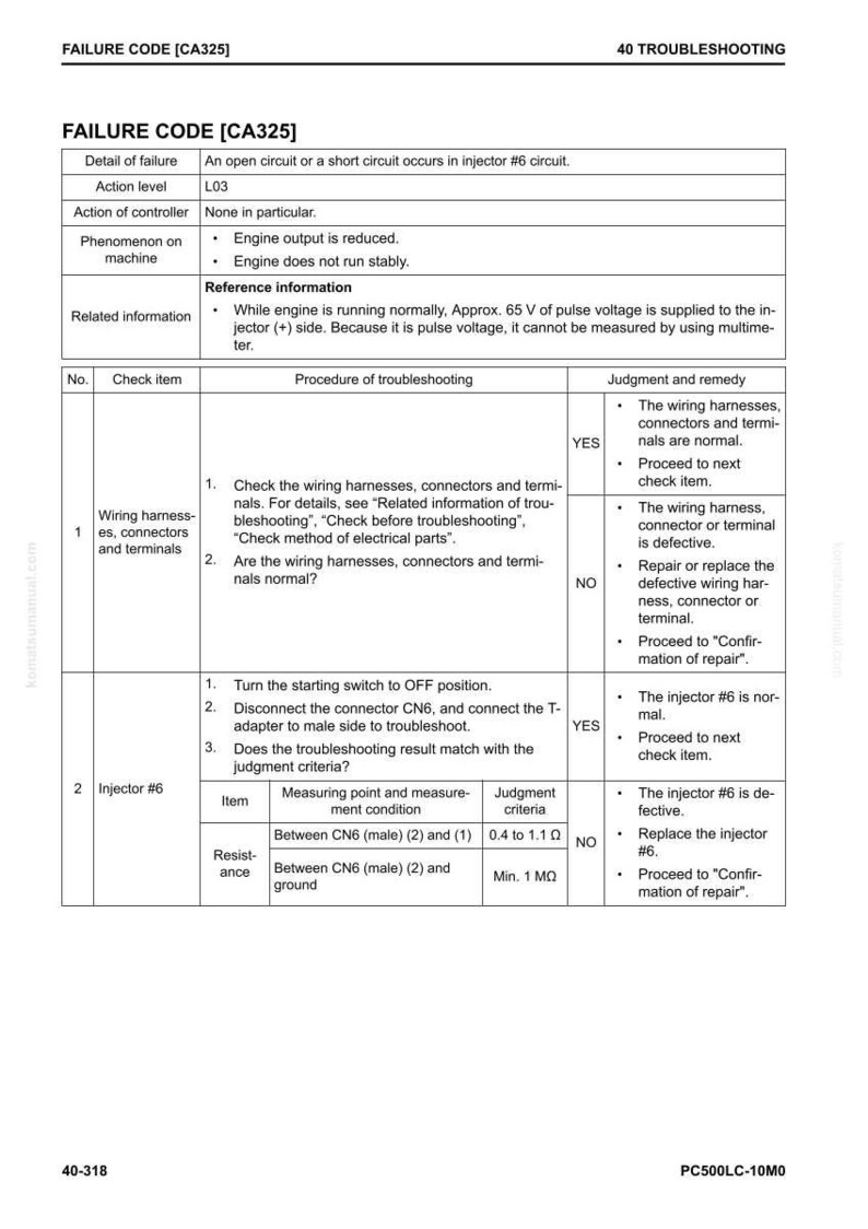 May include: Troubleshooting guide for failure code CA325, detailing injector #6 circuit issues. Includes action levels, controller actions, and related information. Features a table with check items, procedures, and judgment criteria for diagnosing the problem.