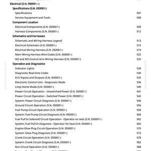 May include: A detailed table of contents from a manual, featuring a list of electrical and diagnostic topics. The text includes sections on electrical components, schematics, and operation, with page numbers. The document is on a white background.
