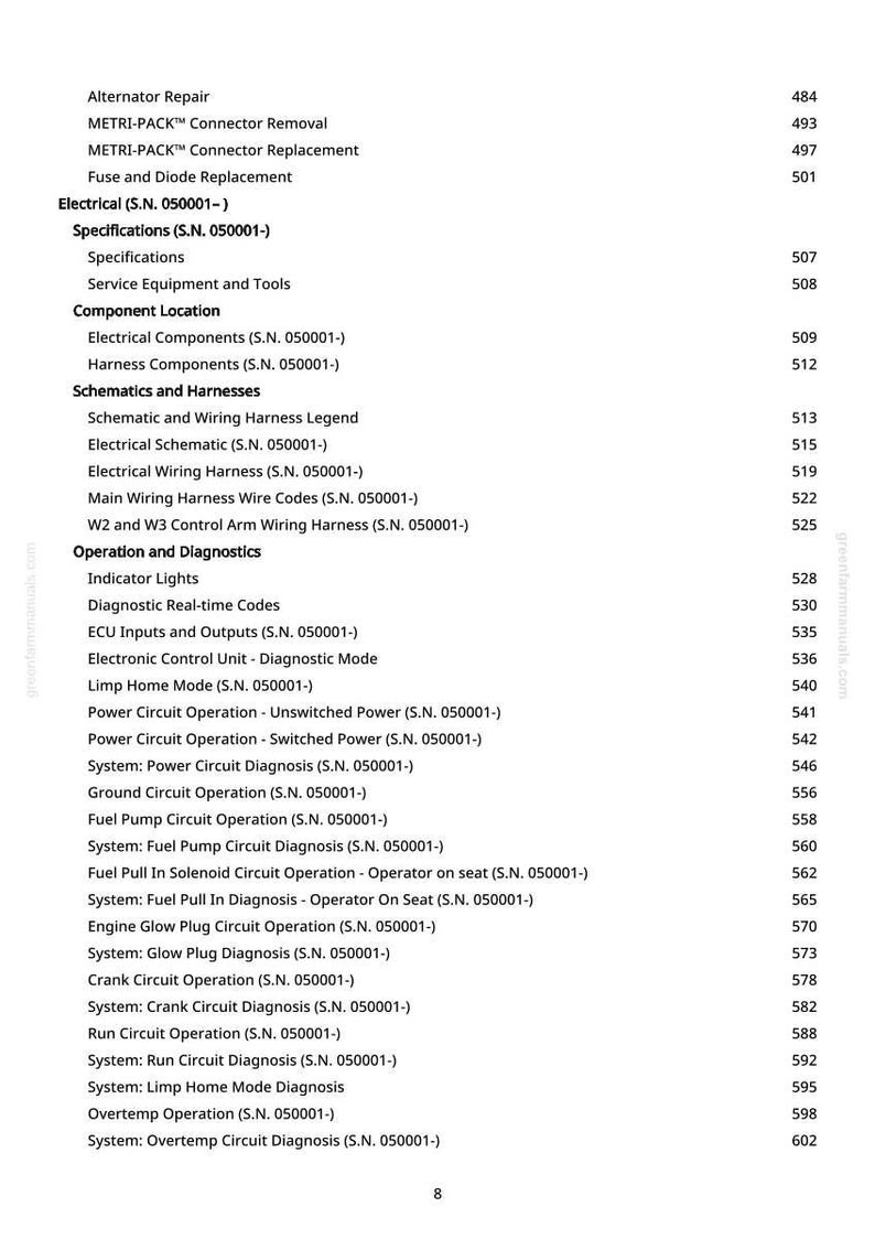 May include: A detailed table of contents from a manual, featuring a list of electrical and diagnostic topics. The text includes sections on electrical components, schematics, and operation, with page numbers. The document is on a white background.