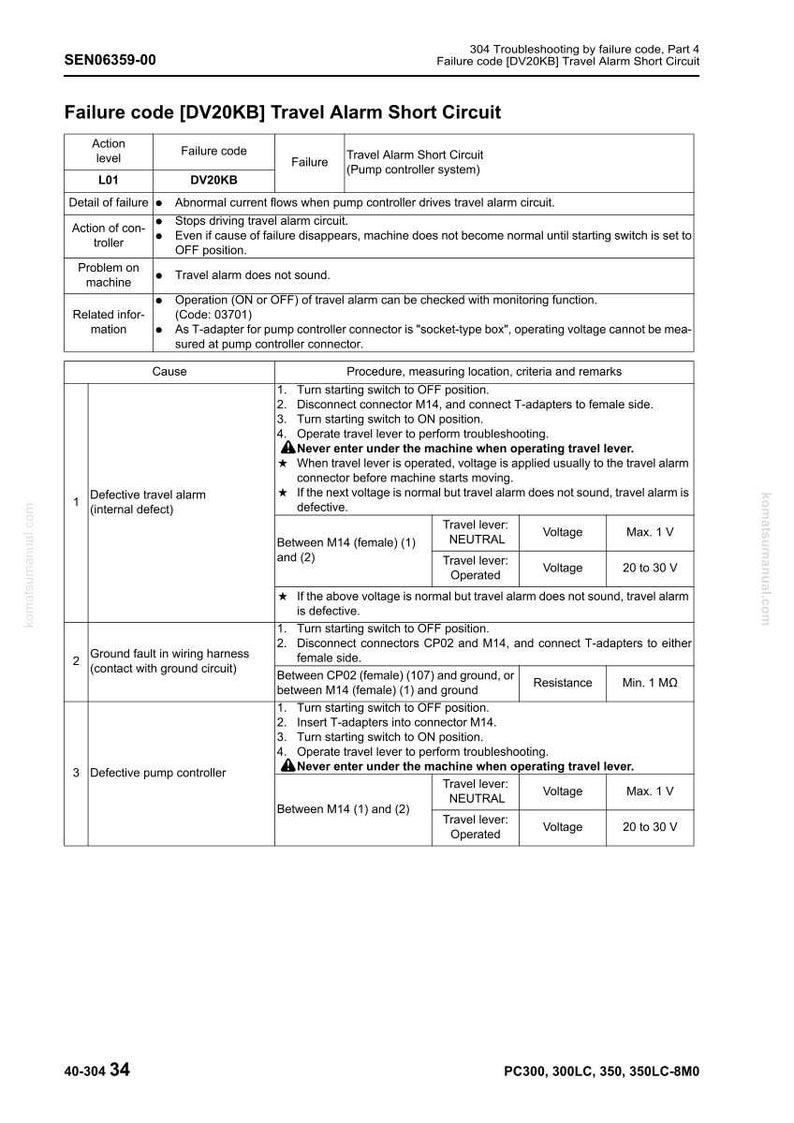 May include: A technical document titled "Failure code [DV20KB] Travel Alarm Short Circuit." The document details troubleshooting steps for a pump controller system, including voltage checks and connector disconnections. The document includes tables and diagrams.