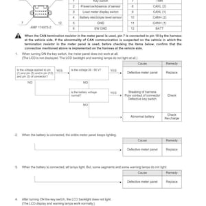 Komatsu AR50 Series FB10RL FB13RL FB15RL FB18RL-14 Electric Reach Truck Service Manual Pdf Download image 10