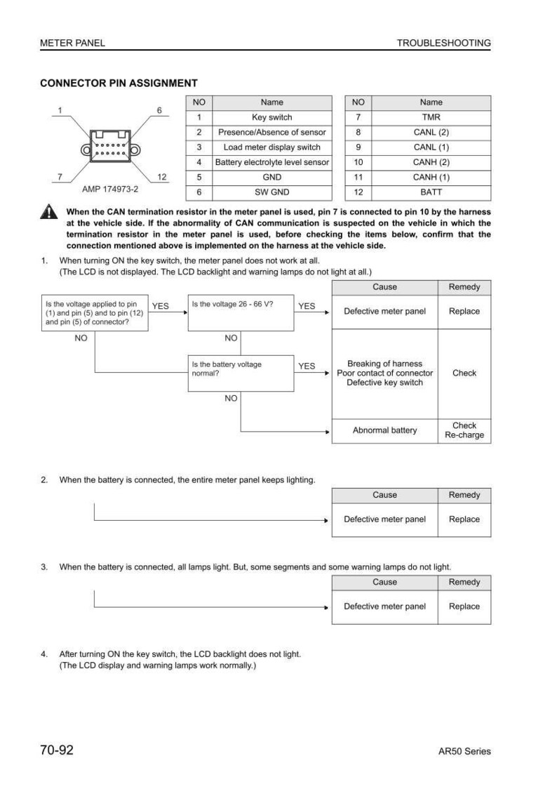 Komatsu AR50 Series FB10RL FB13RL FB15RL FB18RL-14 Electric Reach Truck Service Manual Pdf Download image 10