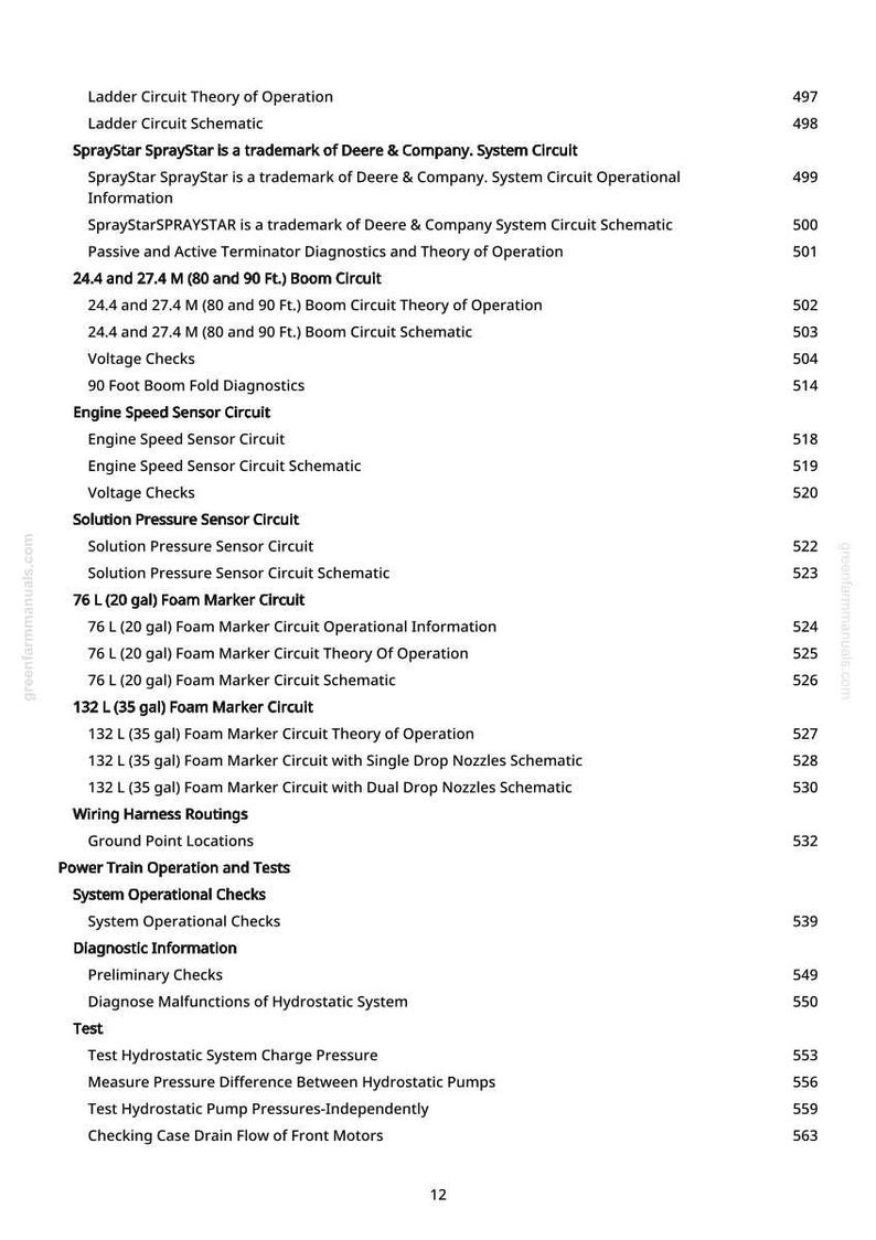 May include: A detailed contents page from a manual, listing circuits and diagnostic information. Topics include engine speed sensors, foam marker circuits, and hydrostatic system tests. The text is in black on a white background.