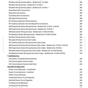May include: A detailed page from a manual, listing electrical schematics, wiring harnesses, and troubleshooting guides. Includes sections on power circuits, diagnostics, and color codes. The page number is 6.