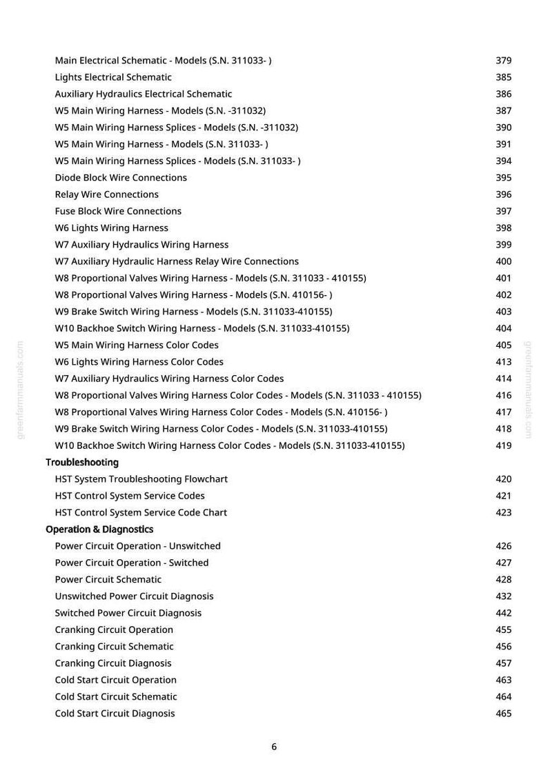 May include: A detailed page from a manual, listing electrical schematics, wiring harnesses, and troubleshooting guides. Includes sections on power circuits, diagnostics, and color codes. The page number is 6.