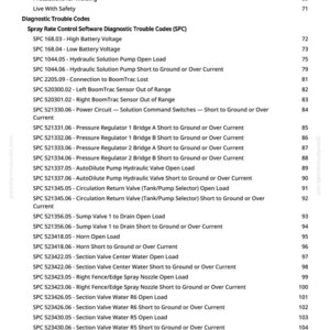 Pu&ograve; includere: Una pagina di manuale con un elenco di codici di diagnostica per il software di controllo della velocit&agrave; di spruzzo. I codici includono problemi di tensione, pompa, sensore e valvola, con numeri di pagina.