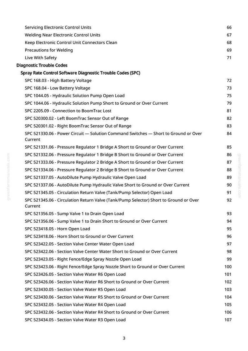 Pu&ograve; includere: Una pagina di manuale con un elenco di codici di diagnostica per il software di controllo della velocit&agrave; di spruzzo. I codici includono problemi di tensione, pompa, sensore e valvola, con numeri di pagina.
