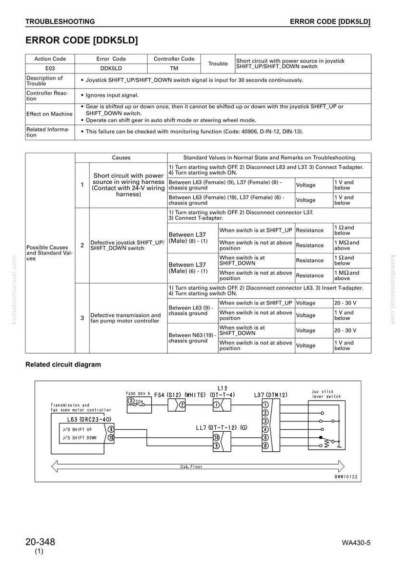 K&ouml;nnte beinhalten: Fehlerbehebungshandbuch f&uuml;r den Fehlercode DDK5LD, das Ursachen und Standardwerte detailliert. Enth&auml;lt ein zugeh&ouml;riges Schaltbild mit Komponenten wie L12, L37 und LL7. Das Dokument enth&auml;lt Spannungs- und Widerstandsmessungen.
