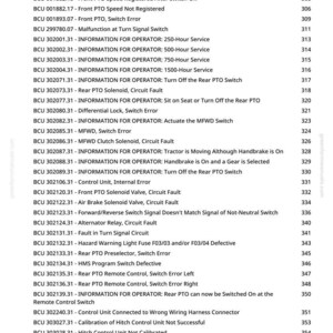 Puede incluir: Una p&aacute;gina de un manual de greenfarmmanuals.com, que enumera varios c&oacute;digos de error de la BCU (Unidad de Control del Cuerpo) e informaci&oacute;n para los operadores. El texto incluye descripciones de fallas como "Rear PTO, Switch Error" y "Air Brake Solenoid Valve, Circuit Fault".