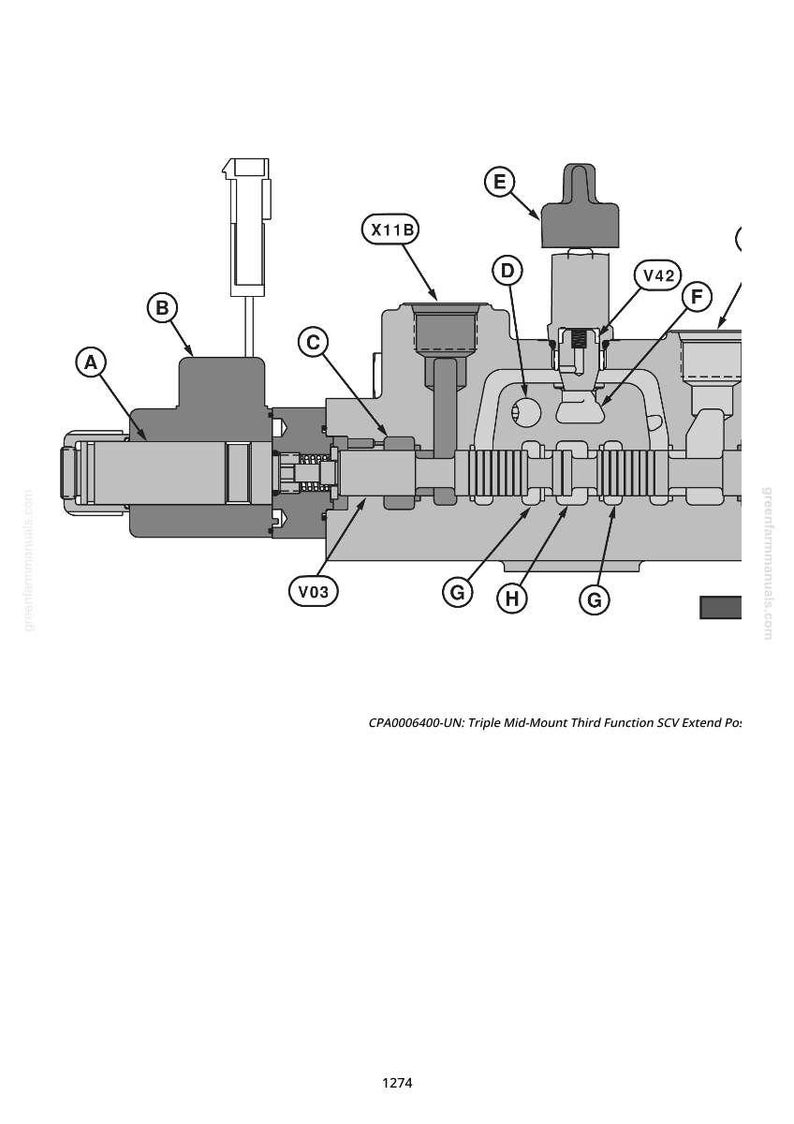 May include: Diagram of a gray mechanical component with labeled parts A through H and text. The component has a complex design with various cylinders, valves, and connectors. The text at the bottom reads "CPA0006400-UN: Triple Mid-Mount Third Function SCV Extend Po:"