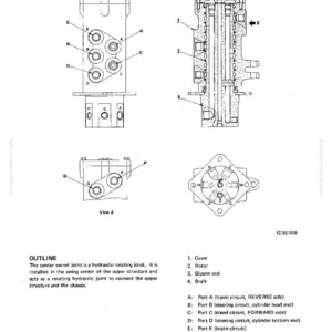 K&ouml;nnte beinhalten: Diagramm eines zentralen Drehgelenks, einer hydraulischen Drehkomponente. Das Bild enth&auml;lt mehrere Ansichten, die die interne Struktur des Gelenks und verschiedene mit A bis Q beschriftete Anschl&uuml;sse zeigen. Text bietet einen &Uuml;berblick und Komponentendetails.