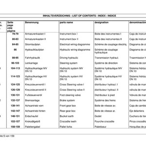 Op de afbeelding: Een gedetailleerde inhoudsopgave in meerdere talen, waaronder Engels, Duits en Spaans. Het document is een tabel met rijen en kolommen, met details over verschillende mechanische componenten en hun aanduidingen. Pagina 5 van 159.