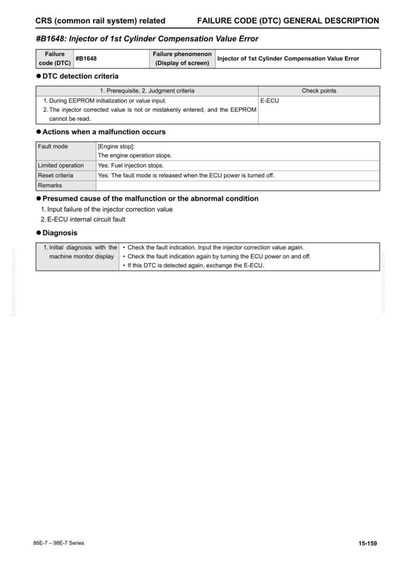 May include: A diagnostic document detailing failure code #B1648, related to the injector of the 1st cylinder compensation value error. Includes DTC detection criteria, actions during malfunction, and diagnosis steps. Text is in black on a white background.