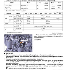 May include: A technical document titled "Important Items of Exhaust Emission Regulation" with tables detailing emission regulations for different countries, engine models, and kW/disp. An engine component diagram is also included.