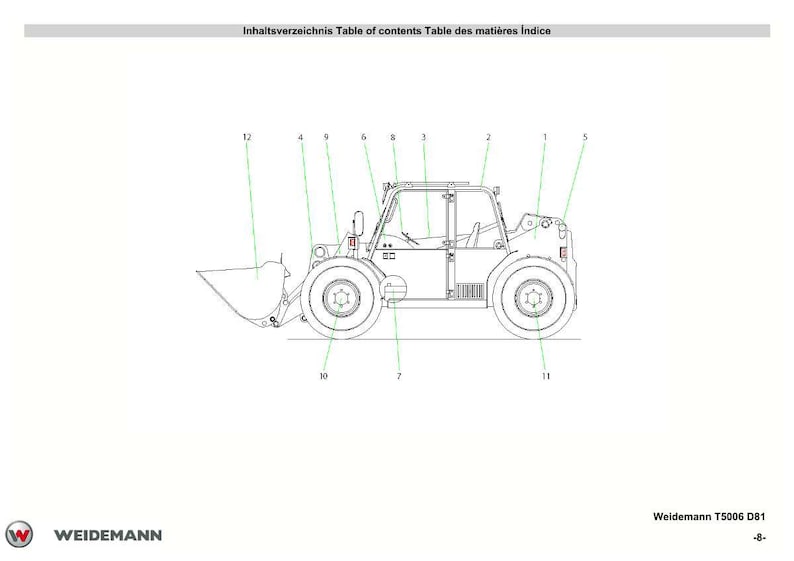 May include: Line drawing of a Weidemann T5006 D81 telehandler, a type of construction equipment. The image is a technical illustration with numbered parts and labels. The machine has a front bucket, wheels, and a cab.