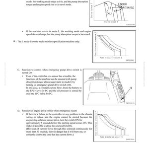 K&ouml;nnte beinhalten: Eine Seite aus einem Handbuch mit dem Titel "Struktur und Funktion" und "Elektronisches Steuerungssystem". Es enth&auml;lt Diagramme von Motordrehmoment und Pumpendruck sowie Text, der Systemoperationen und Steuerungsfunktionen beschreibt. Die Seitenzahl ist 10-144.
