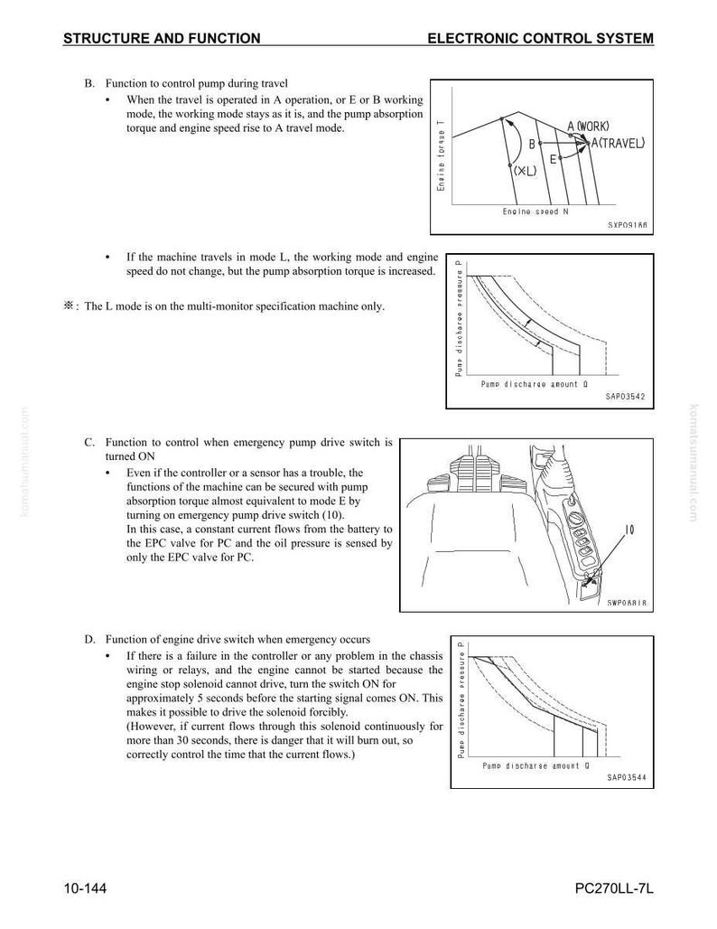 K&ouml;nnte beinhalten: Eine Seite aus einem Handbuch mit dem Titel "Struktur und Funktion" und "Elektronisches Steuerungssystem". Es enth&auml;lt Diagramme von Motordrehmoment und Pumpendruck sowie Text, der Systemoperationen und Steuerungsfunktionen beschreibt. Die Seitenzahl ist 10-144.