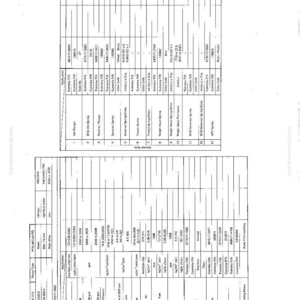 May include: A detailed technical diagram with multiple columns and rows of data, including part numbers, specifications, and applications. The document is labeled "N855 SERIES" and includes the Komatsu manual logo.