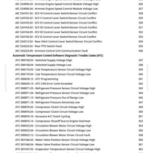 May include: A page from a manual with a list of diagnostic trouble codes, including ATC and SCV codes, for a vehicle's engine and climate control systems. The text is in black font on a white background.