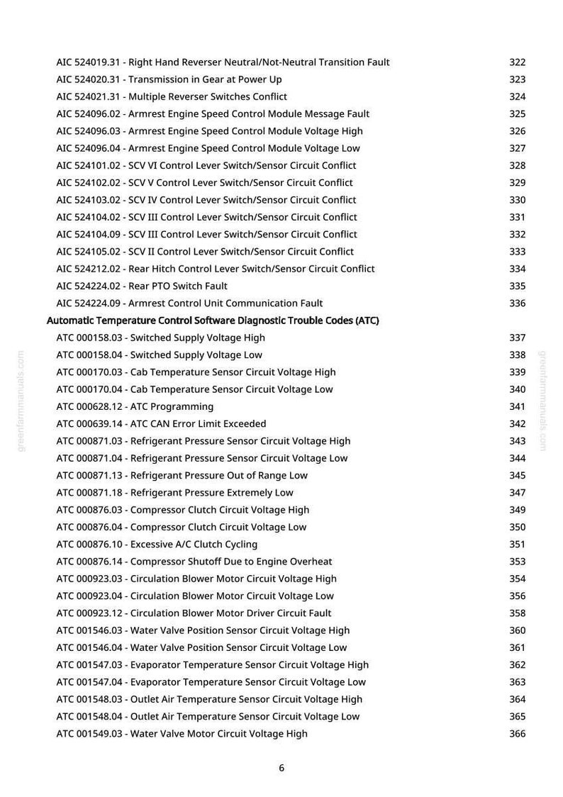 May include: A page from a manual with a list of diagnostic trouble codes, including ATC and SCV codes, for a vehicle's engine and climate control systems. The text is in black font on a white background.